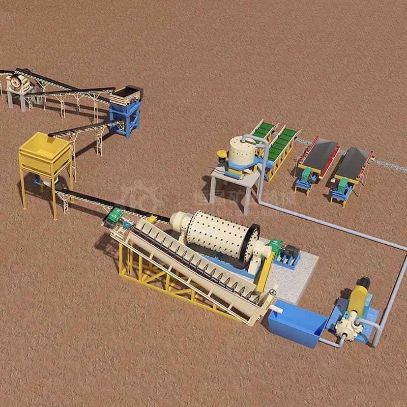 Mining Site & Production Line Development visual 2
